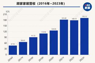 ?太抽象了！训练师Chavis这球走步了吗？