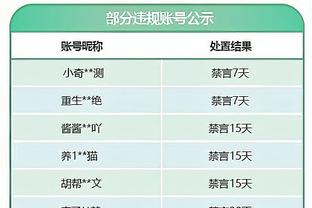 科尔谈追梦：那个锁喉戈贝尔&挥拳弩机&拳打普尔的人需要做出改变