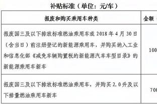 18新利体育app品牌官网截图2